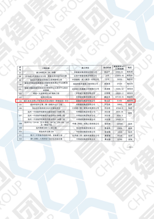 2019年度江西省建筑結(jié)構(gòu)示范工程